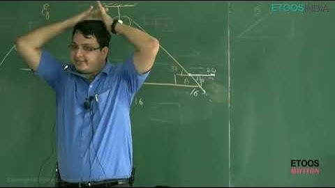 NV Sir constrained motion(NLM) Old   Part : 1️⃣  (Etoos)