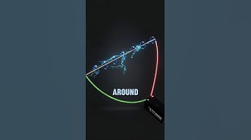 Degene die de railgun heeft uitgevonden, is werkelijk een genie!