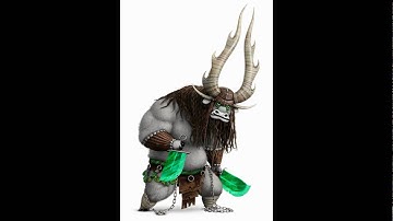 Character Elimination: Worldwide Intro