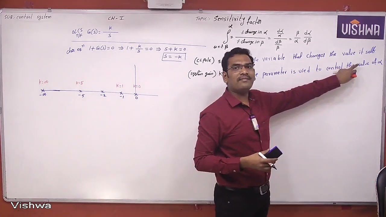 GATE 2026 | Control Systems | Sensitivity | Prof. Ravi Kumar