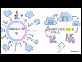 【Nvidia 1Q27】別只盯著 GPU！輝達暗藏「2000億美元」CPU 新帝國，一兆美元狂人計畫曝光！