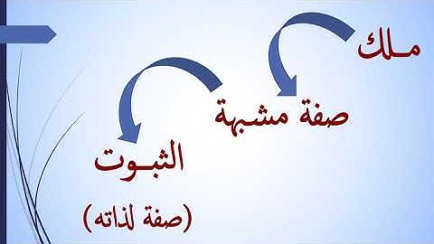 توجيه كلمة (مالك) فى سورة الفاتحة