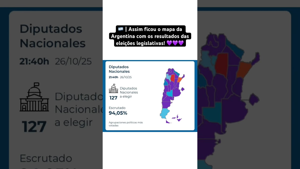 Assim ficou o mapa da Argentina com os resultados das eleições legislativas! 💜💜💜