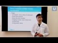 Male Urinary Incontinence | Gladys Ng, MD | UCLAMDChat