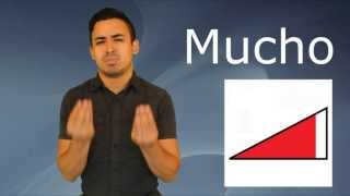 Basic Vocabulary 4 - Verbs Colombian Sign Language Course Basic Vocabulary 4 - Verbs Colombian Sign Language Course