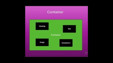What is Container class in Bootstrap? | Tamil | Learn Bootstrap 5