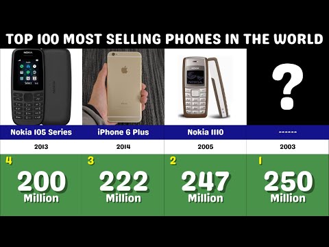 The 100 Best Selling Phones Of All Time 
