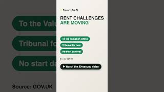 Raised the rent Challenges are moving. #Shorts