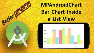 MPAndroidChart Tutorial Better Than Android GraphView 15- Bar Chart Inside a List View