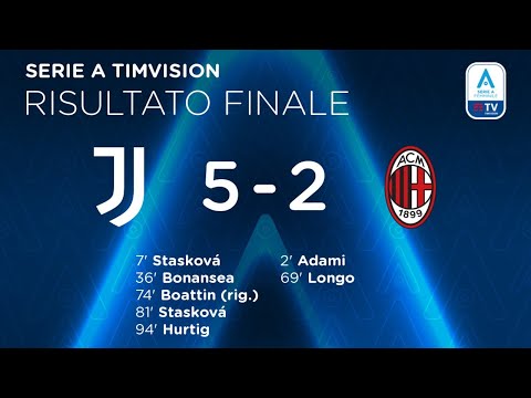 Juventus-Milan 5-2 | ‘Manita’ bianconera: 11 su 11! | Serie A Femminile @TIMVISION 2021/22