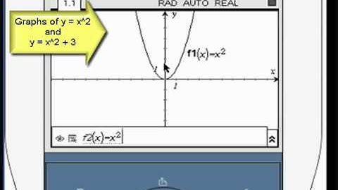 TI-Nspire Mini-Tutorial: Graphs of Quadratics