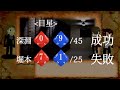 【CoCリプレイ】闇をゆく者達の宴　Part02【TRPG】