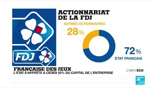 Privatisation de la FDJ : top départ !