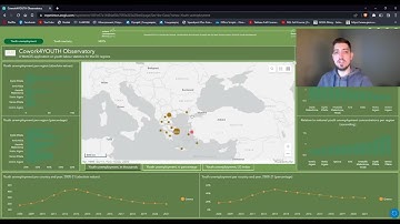 Cowork4YOUTH Observatory (subtitles available in EN - IT - SP)