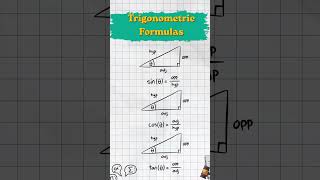 Trigonometry Formula with diagram #stem #quiz #education #maths #mathematics #science