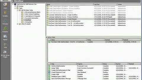 TaskCentre for SAP Business One - Workflow - Purchase Order Authorisation Request