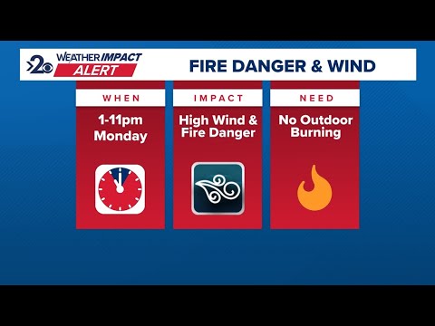 Weather Impact Alert: