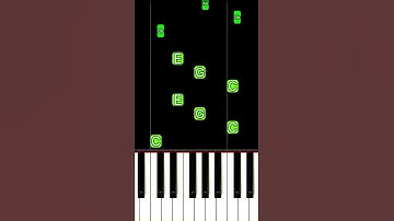 PAC-MAN - Original Theme | EASY Piano Tutorial #Shorts