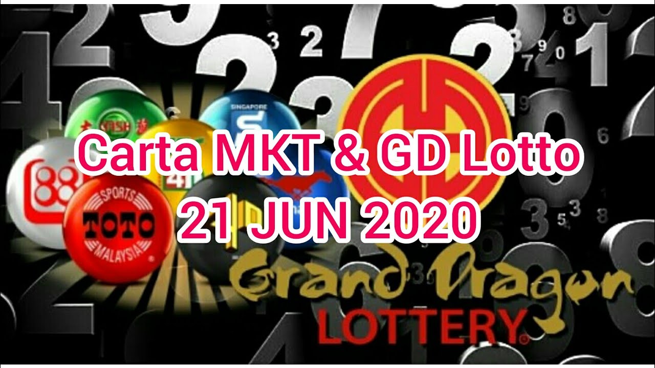 gd lotto 4d