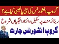Reality of Group Insurance notification| important update to govt employees &amp;  pensioners|