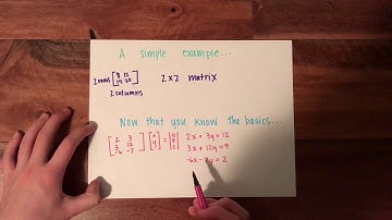 Matrices Video Project