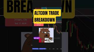 🚨 Catching the Perfect Altcoin Entry Using Orderflow + Price Action! 💰#trading #technicalanalysis