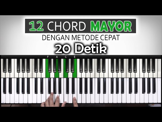 Mencari 12 CHORD MAYOR dengan metode cepat 20 detik | Belajar Piano Keyboard class=