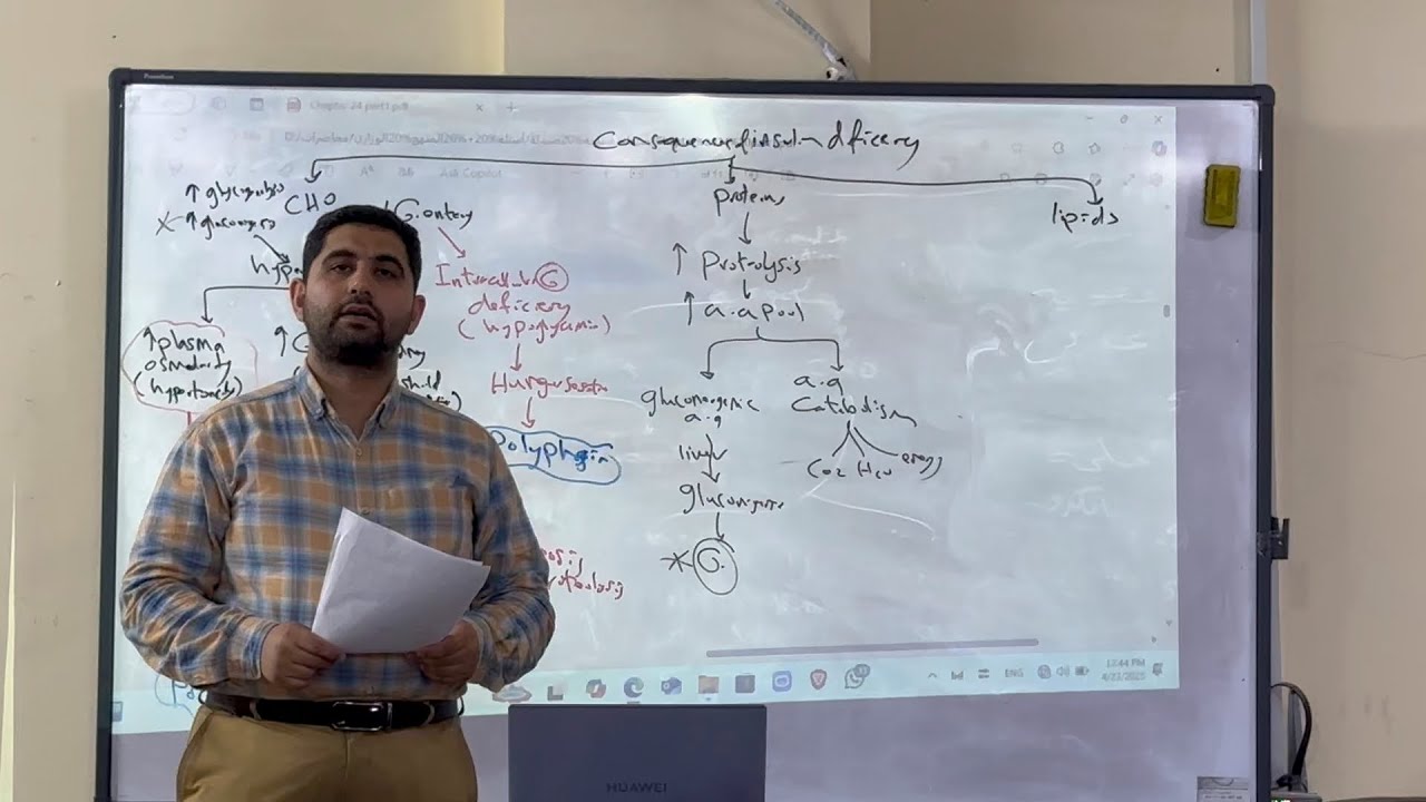 م22 / جزء2/ شرح جابتر 24 فسلجة كورس ثاني صيدلة (دكتور منتظر زميزم)
