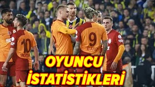 Galatasaray-Fenerbahçe Derbisine Doğru! Dev Derbi Öncesi Oyuncu Karşılaştırması