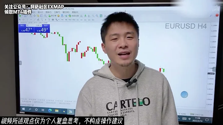 外匯交易需要看成交量嗎？新手們一定要看懂這個回答！ - 天天要聞