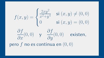 Existencia de las derivadas parciales no implica continuidad