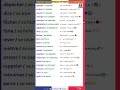 🇫🇷 Verbes Pronominaux vs Non Pronominaux 🇬🇧 20 Essential Verb Pairs Every Student Must Know