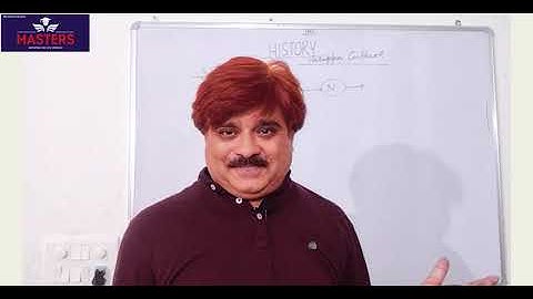 AH-08 HARAPPAN CULTURE - ANCIENT HISTORY &  ART N CULTURE BY Mr M K MOHIT