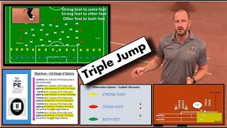Full lesson in 10 PE - Plan for teaching students triple jump