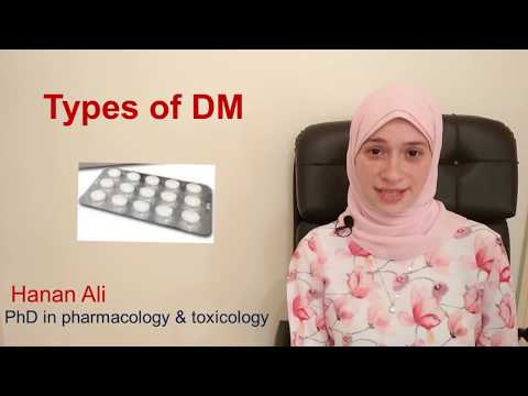 Endocrine system: (1. Oral antidiabetic drugs)