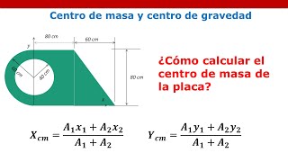 Como calcular el centroide de la figura Como calcular el centroide de la figura