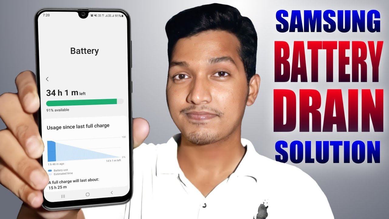 How to Solve Battery Drain Problem of Samsung Phones | Samsung M21, M31, F41, A21s (M, F & A Series)