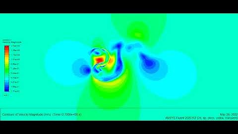 Savonius turbine CFD using sliding mesh method