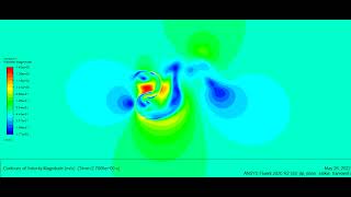 Savonius turbine CFD using sliding mesh method