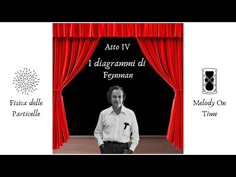 Video: Quantificazione Non Invasiva Della RM Della Dinamica Del Liquido Cerebrospinale Nei Pazienti Con Sclerosi Laterale Amiotrofica