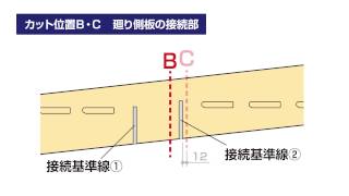 Archi-spec KAIDAN施工のポイント4 廻り側板の加工・固定| Panasonic