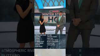 ABC's of Winter Weather Letter O