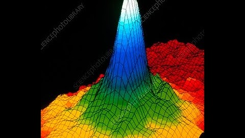 Lec. 9 (PHY467) | Bose-Einstein Condensation | Statistical Physics II | 07 May 2020