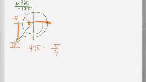 Common Core Math: Graphing Angles Reference Radians