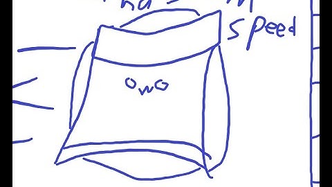 My Part In My Own Megacollab