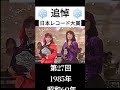2024年12月12日 #中山美穂 #本田美奈子 #追悼 日本レコード大賞 新人賞 #アイドル #歌手