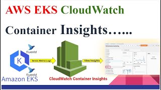 Kubernetes Performance Monitoring using Amazon CloudWatch Container Insights for AWS EKS.