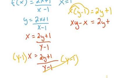 How To Find The Inverse Functions part 2 (www.virtualmathtutors.com)