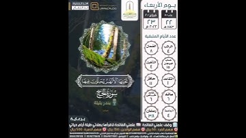 سورة الحج | أية: ٢٣-٢٤ | بندر بليلة