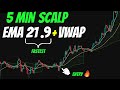 5 Minute Scalping Strategy EMA 9 21 VWAP Trade Like A Pro 5 Minute Scalping Strategy EMA 9 21 VWAP Trade Like A Pro
